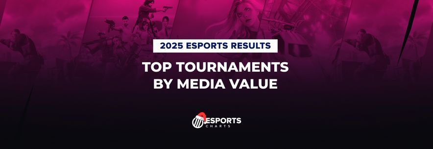 Competitive Esports Events Worth Following in 2025